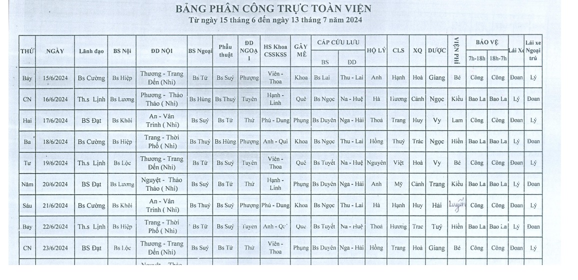 Lịch trực từ ngày 15/6/2024 đến 13/7/2024